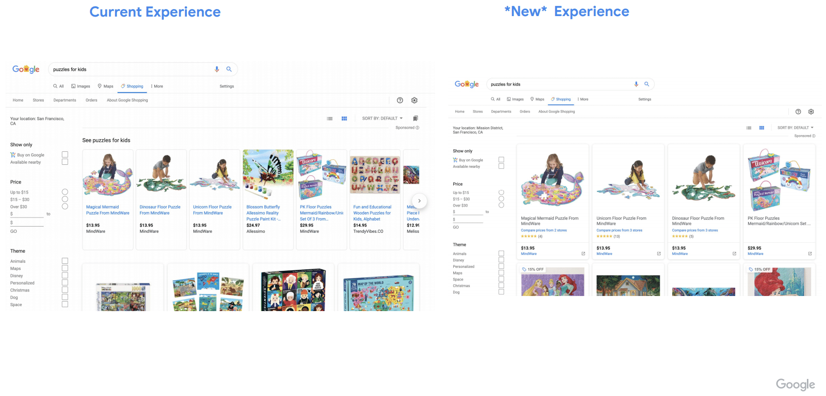 Capture Google Shopping Gratuit sur Desktop