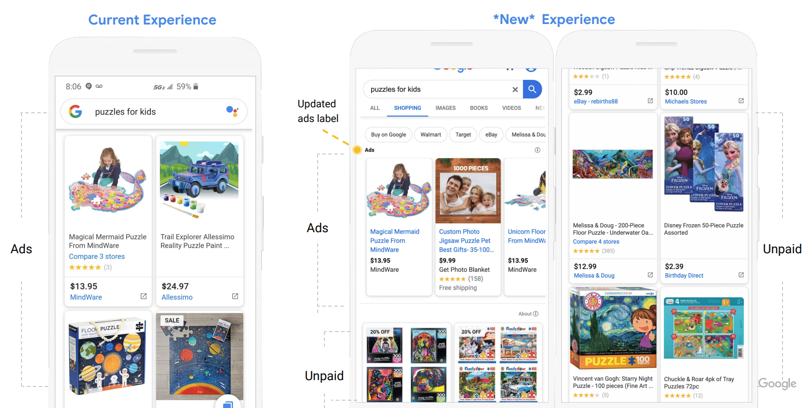 Capture Google Shopping Gratuit