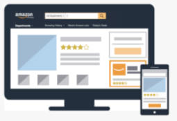 Sponsored Display ad placements