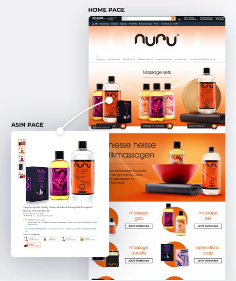 Example of an Amazon Store Brand space